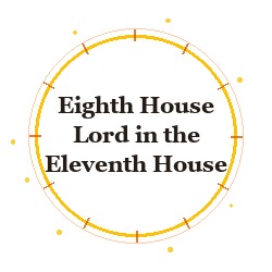 Eighth House Lord in the Eleventh House